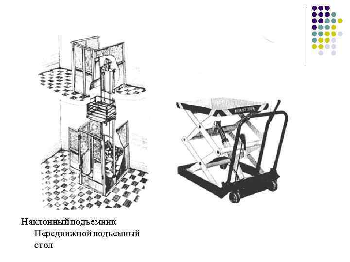 Наклонный подъемник Передвижной подъемный стол 
