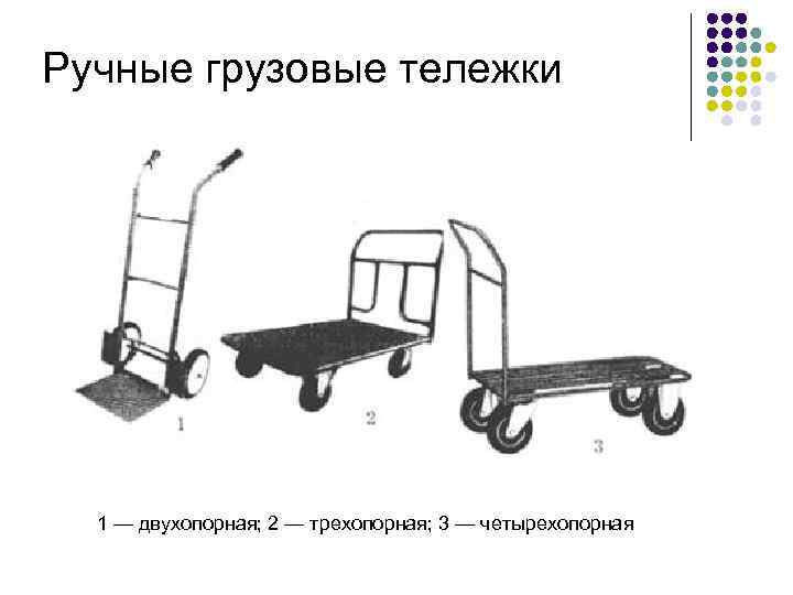 Тележка грузовая назначение. Ручная грузовая тележка. Тележки ручные грузовые конструкция. Классификация тележек. Виды тележек ручных.