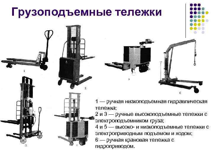 Осмотровое и подъемно транспортное оборудование презентация