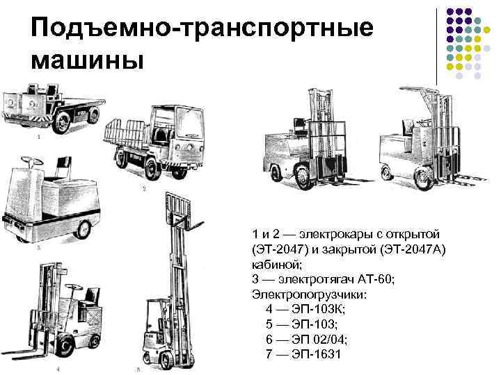 Подъемно транспортные машины