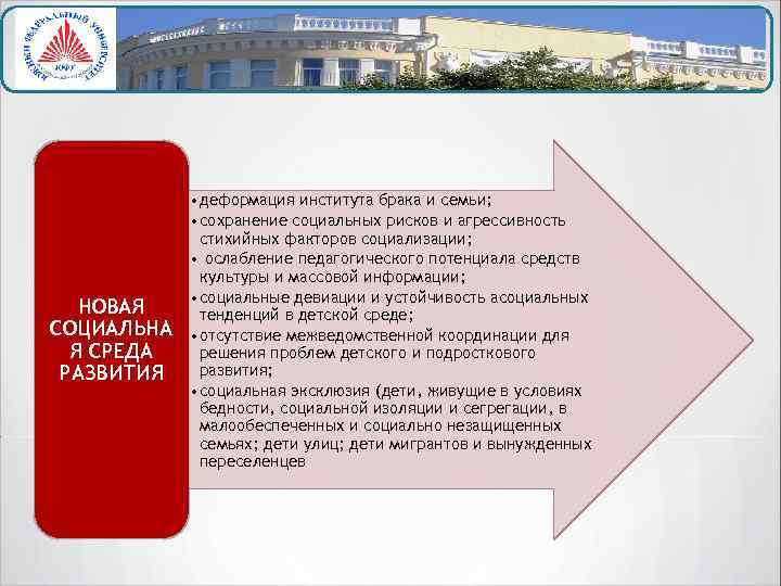 НОВАЯ СОЦИАЛЬНА Я СРЕДА РАЗВИТИЯ • деформация института брака и семьи; • сохранение социальных