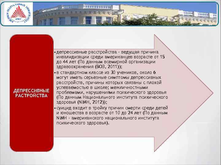  • депрессивные расстройства – ведущая причина инвалидизации среди американцев возрасте от 15 до