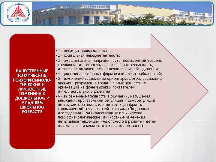 • 1 – дефицит произвольности; • 2 – социальная некомпетентность; • 3 –