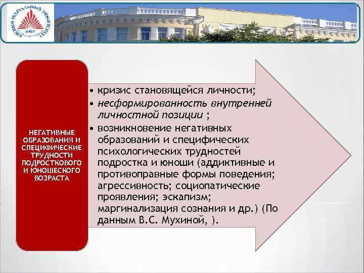 НЕГАТИВНЫЕ ОБРАЗОВАНИЯ И СПЕЦИФИЧЕСКИЕ ТРУДНОСТИ ПОДРОСТКОВОГО И ЮНОШЕСКОГО ВОЗРАСТА • кризис становящейся личности; •