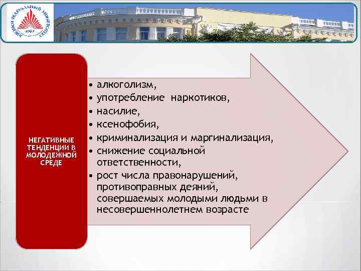 НЕГАТИВНЫЕ ТЕНДЕНЦИИ В МОЛОДЕЖНОЙ СРЕДЕ • • • алкоголизм, употребление наркотиков, насилие, ксенофобия, криминализация