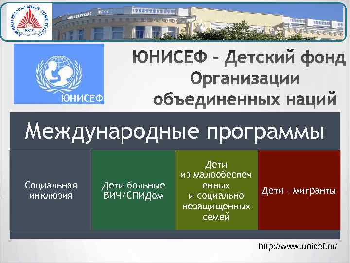 ЮНИСЕФ Международные программы Социальная инклюзия Дети больные ВИЧ/СПИДом Дети из малообеспеч енных Дети –