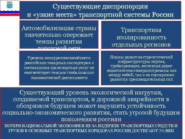 Существующие диспропорции и «узкие места» транспортной системы России Автомобилизация страны значительно опережает темпы развития