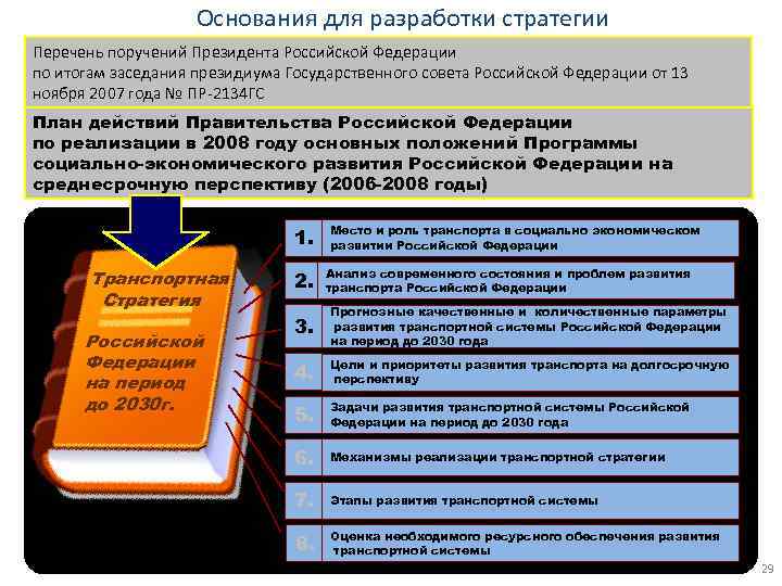 Основания для разработки стратегии Перечень поручений Президента Российской Федерации по итогам заседания президиума Государственного