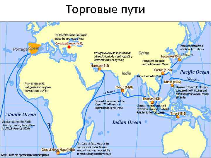 Торговые дороги. Морские торговые пути. Мировые торговые пути. Морские торговые пути 16 века. Морские торговые пути названия.