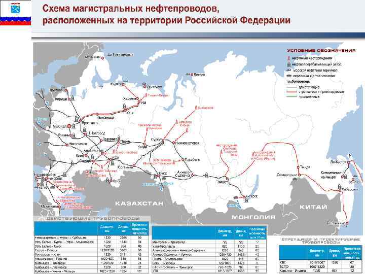 Карта мн транснефть