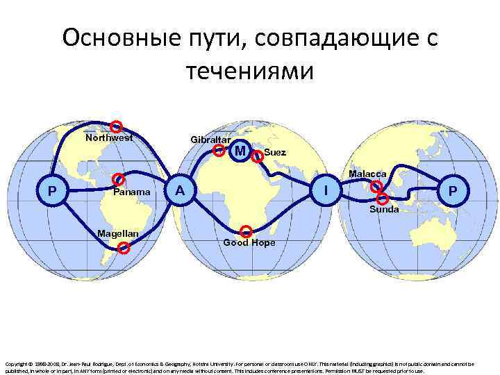 Основные пути, совпадающие с течениями Northwest Gibraltar M Suez Malacca P Panama A I