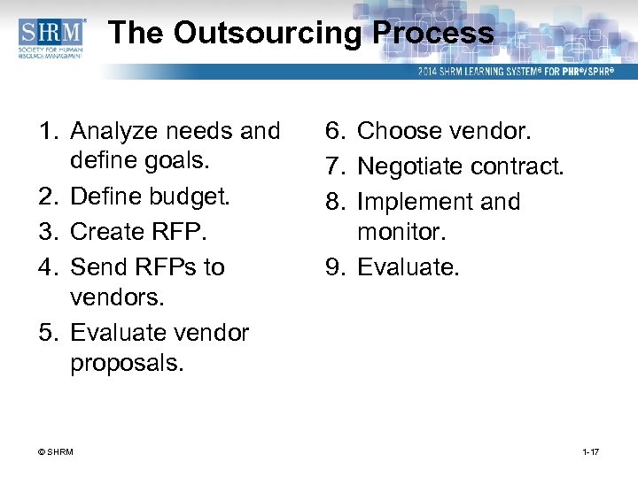 The Outsourcing Process 1. Analyze needs and define goals. 2. Define budget. 3. Create