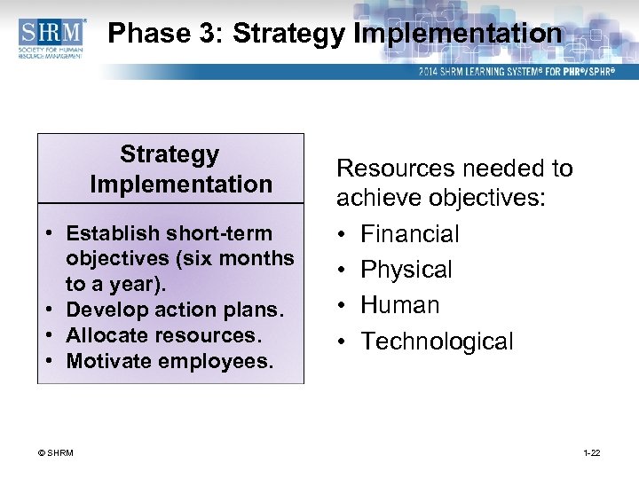 Phase 3: Strategy Implementation • Establish short-term objectives (six months to a year). •