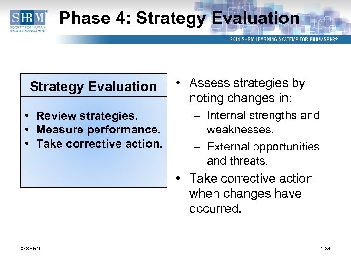 Phase 4: Strategy Evaluation • Review strategies. • Measure performance. • Take corrective action.