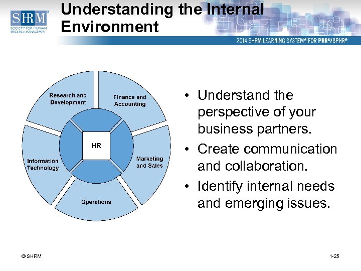 Understanding the Internal Environment • Understand the perspective of your business partners. • Create