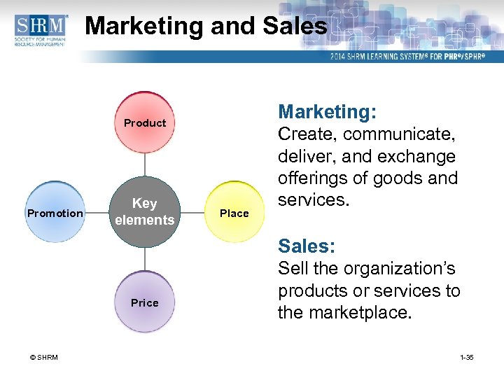 Marketing and Sales Marketing: Product Promotion Key elements Place Create, communicate, deliver, and exchange