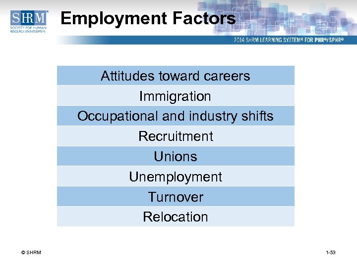 Employment Factors Attitudes toward careers Immigration Occupational and industry shifts Recruitment Unions Unemployment Turnover