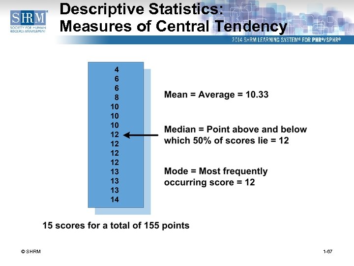 Descriptive Statistics: Measures of Central Tendency © SHRM 1 -67 