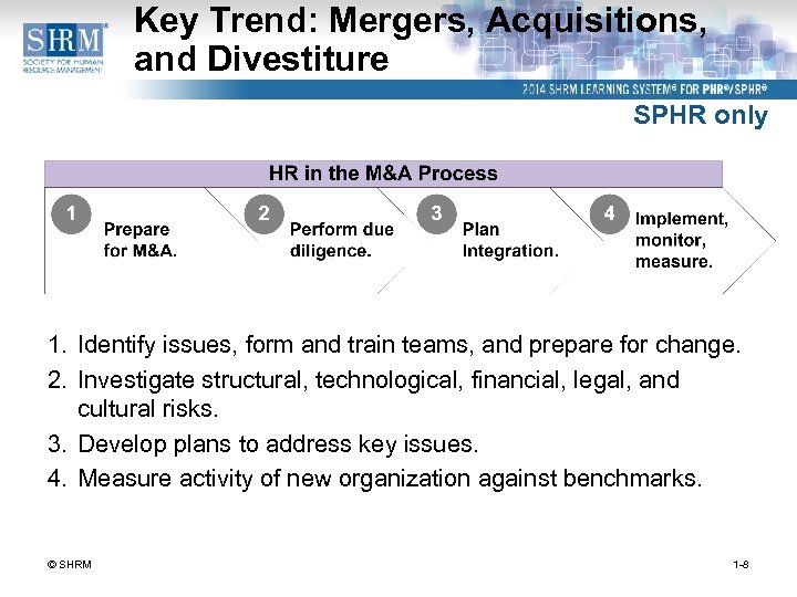 Key Trend: Mergers, Acquisitions, and Divestiture SPHR only 1. Identify issues, form and train