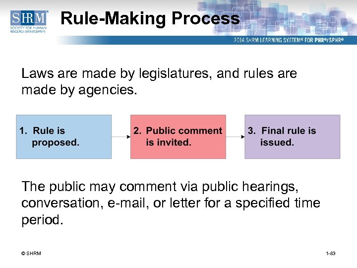 Rule-Making Process Laws are made by legislatures, and rules are made by agencies. The