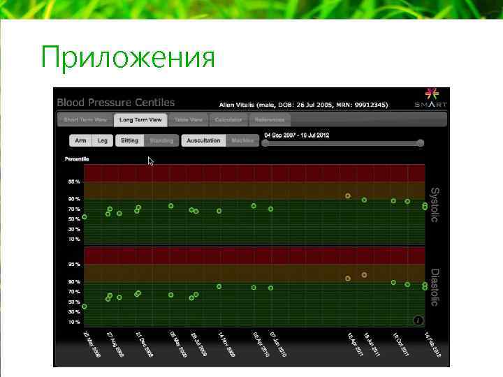 Приложения 