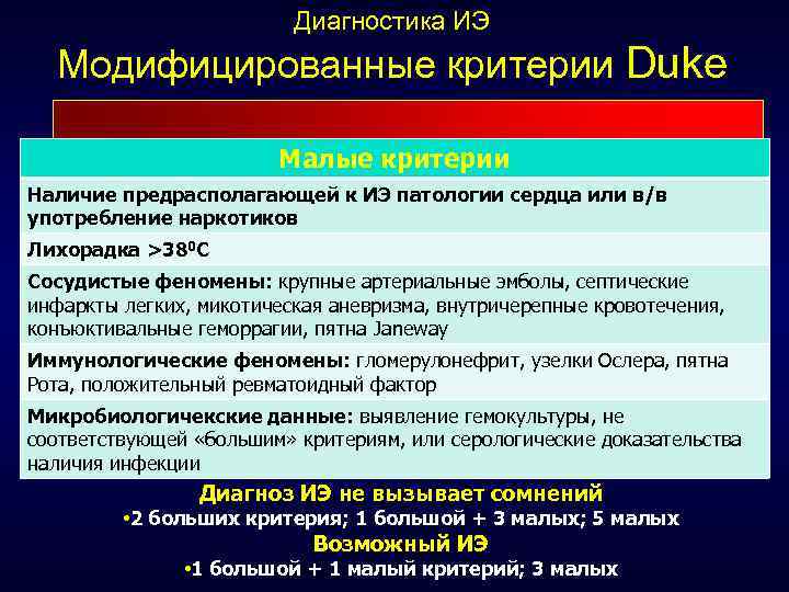 Диагностика ИЭ Модифицированные критерии Duke Малые критерии Наличие предрасполагающей к ИЭ патологии сердца или