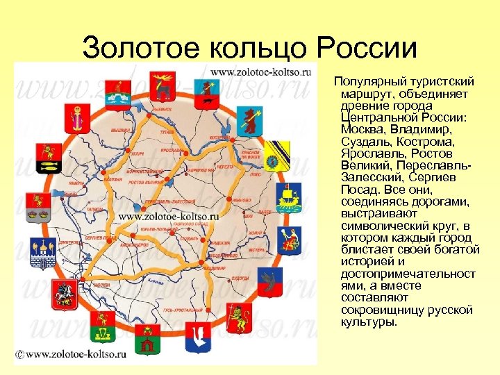 Золотое кольцо России Популярный туристский маршрут, объединяет древние города Центральной России: Москва, Владимир, Суздаль,