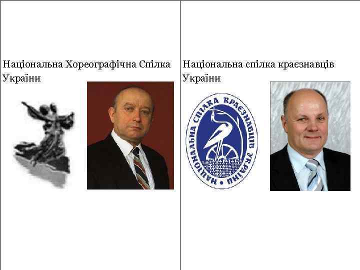 Національна Хореографічна Спілка України Національна спілка краєзнавців України 