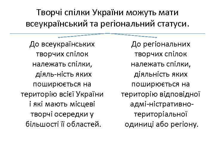 Творчі спілки України можуть мати всеукраїнський та регіональний статуси. До всеукраїнських творчих спілок належать