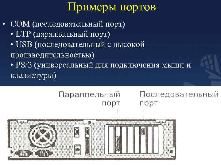 Какой порт имеет высокую производительность при подключении Какой порт имеет высокую производительность: найдено 76 изображений