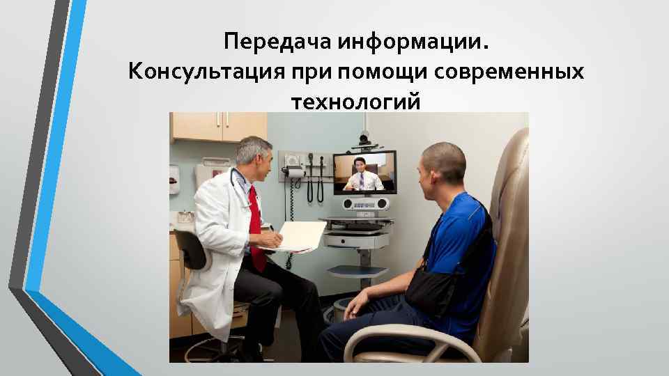 Передача информации. Консультация при помощи современных технологий 