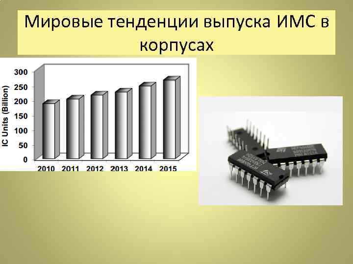 Основные виды интегральных схем