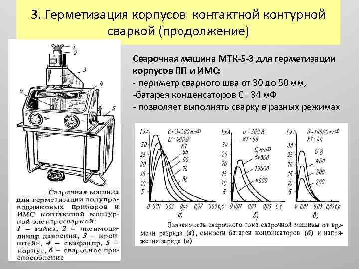 3. Герметизация корпусов контактной контурной сваркой (продолжение) Сварочная машина МТК-5 -3 для герметизации корпусов