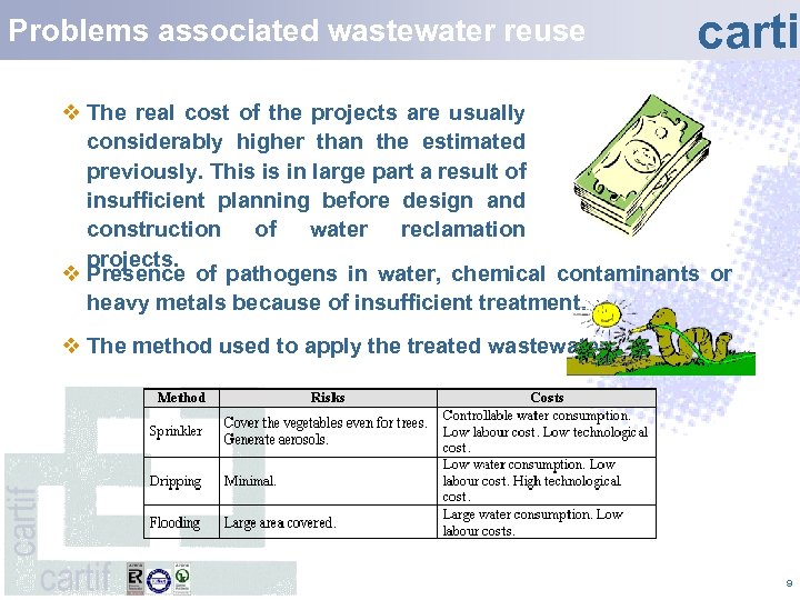 Problems associated wastewater reuse carti v The real cost of the projects are usually
