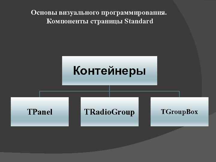Основы визуального программирования. Компоненты страницы Standard Контейнеры TPanel TRadio. Group TGroup. Box 