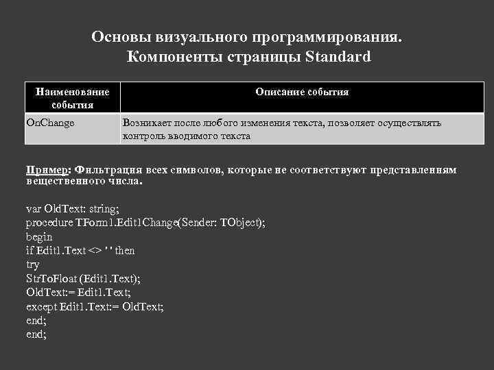 Основы визуального программирования. Компоненты страницы Standard Наименование события On. Change Описание события Возникает после