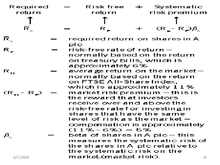 3/17/2018 Compiled by F O Boateng 42 