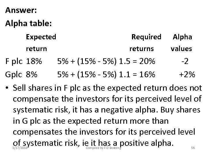 Answer: Alpha table: Expected Required returns return Alpha values F plc 18% 5% +