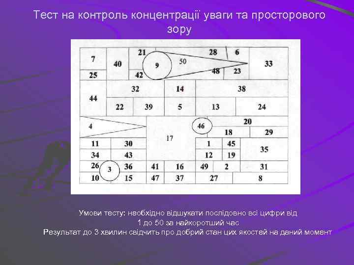 Тест на контроль концентрації уваги та просторового зору Умови тесту: необхідно відшукати послідовно всі