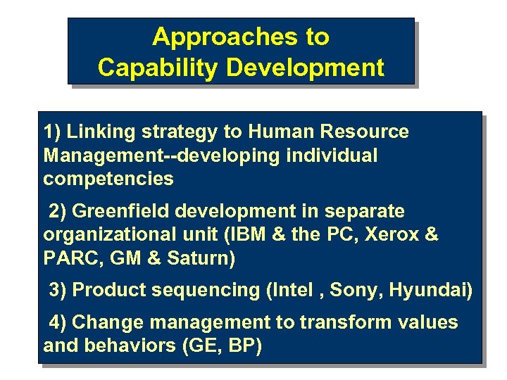 Approaches to Capability Development 1) Linking strategy to Human Resource Management--developing individual competencies 2)