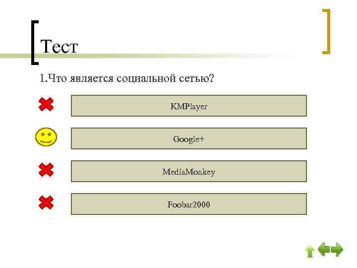 Тест 1. Что является социальной сетью? KMPlayer Google+ Media. Monkey Foobar 2000 