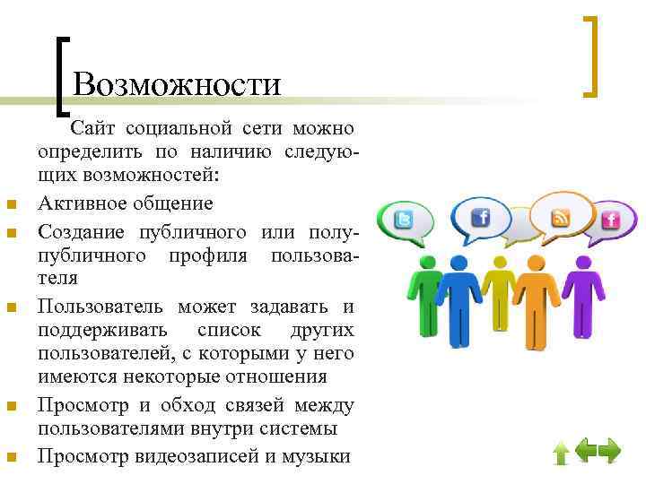 Наличие следовать. Возможности сайта. Описание и возможности сайта. Возможности сайта администрации пример.