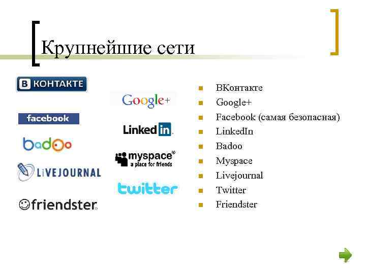 Крупнейшие сети n n n n n ВКонтакте Google+ Facebook (самая безопасная) Linked. In