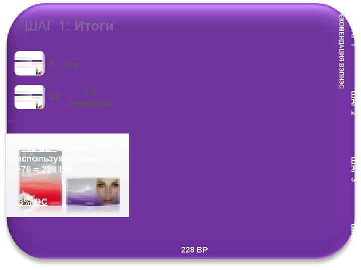 вы 2 X 2 -х знакомых ШАГ 2 X ШАГ 1 РЕКОМЕНДАЦИЯ ВЭЛНЭС ШАГ