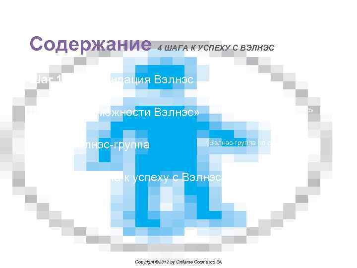 Шаг 1: Рекомендация Вэлнэс Встреча «Возможности Вэлнэс» (ВВВ) Шаг 3: Вэлнэс-группа по снижению веса