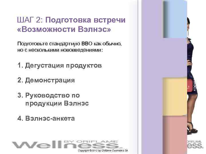2. Демонстрация ШАГ 3 3. Руководство по продукции Вэлнэс ШАГ 2 1. Дегустация продуктов