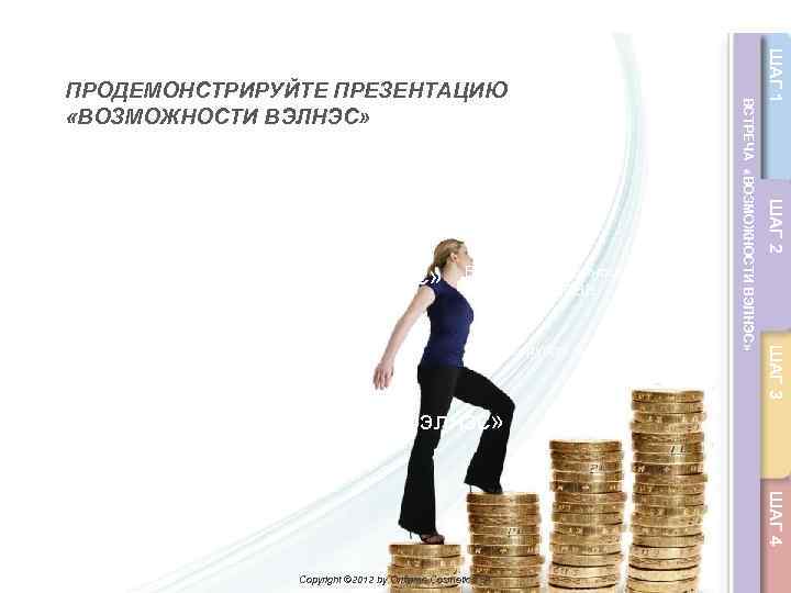 Шаг 3: Вэлнэс-группа по книжению веса ШАГ 3 Встреча «Возможности Вэлнэс» (ВВВ) ШАГ 2