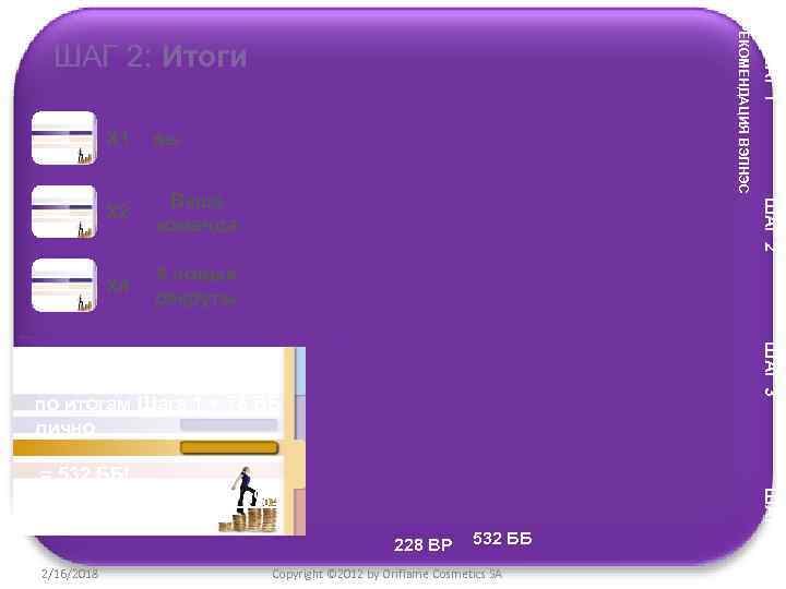 вы X 2 Ваша команда X 4 4 новые рекруты ШАГ 2 X 1