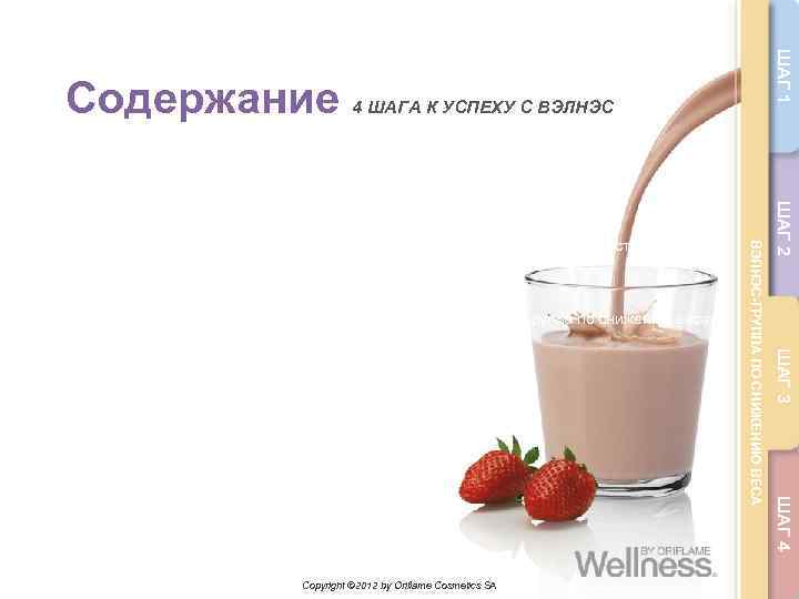 ШАГ 1 Содержание 4 ШАГА К УСПЕХУ С ВЭЛНЭС Шаг 1: Рекомендация Вэлнэс Шаг