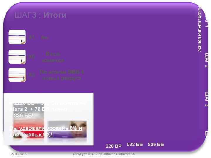 вы X 6 Ваша команда X 3 ШАГ 2 X 1 По итогам ВВВ